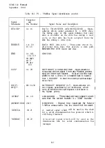 Preview for 55 page of Xycom XVME-560 Manual