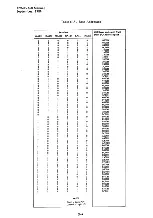 Preview for 70 page of Xycom XVME-560 Manual