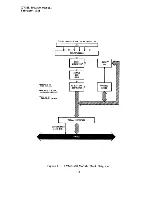 Preview for 9 page of Xycom XVME 590 Manual