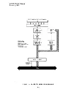 Preview for 10 page of Xycom XVME 590 Manual