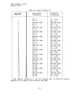 Preview for 37 page of Xycom XVME 590 Manual