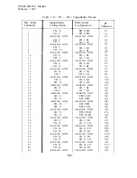 Preview for 39 page of Xycom XVME 590 Manual