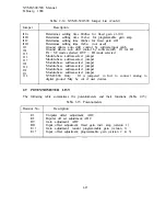 Preview for 41 page of Xycom XVME 590 Manual