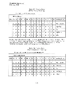 Preview for 57 page of Xycom XVME 590 Manual