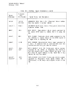 Preview for 73 page of Xycom XVME 590 Manual