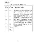 Preview for 74 page of Xycom XVME 590 Manual