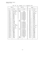 Preview for 78 page of Xycom XVME 590 Manual