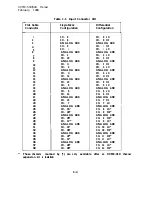 Preview for 82 page of Xycom XVME 590 Manual