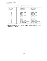 Preview for 83 page of Xycom XVME 590 Manual