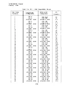 Preview for 84 page of Xycom XVME 590 Manual