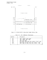 Preview for 87 page of Xycom XVME 590 Manual