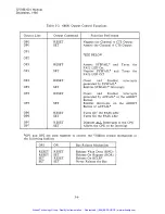 Preview for 39 page of Xycom XVME-601 Manual