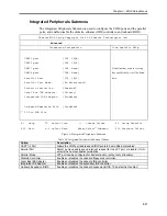 Preview for 45 page of Xycom XVME-653 Manual