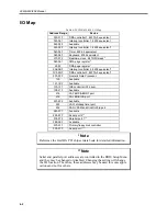 Preview for 58 page of Xycom XVME-653 Manual