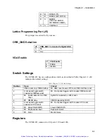 Preview for 16 page of Xycom XVME-655 Manual