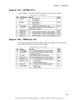 Preview for 17 page of Xycom XVME-655 Manual