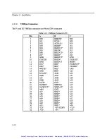 Preview for 29 page of Xycom XVME-675 Manual
