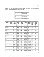 Preview for 148 page of Xycom XVME-675 Manual