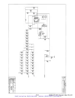 Preview for 194 page of Xycom XVME-675 Manual