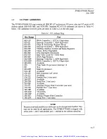 Preview for 88 page of Xycom XVME-678 Manual