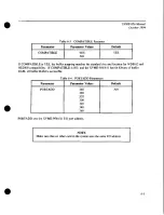 Предварительный просмотр 100 страницы Xycom XVME-956 Series Manual