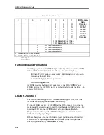 Preview for 42 page of Xycom XVME-976/202 Manual