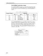 Preview for 60 page of Xycom XVME-976/202 Manual