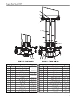 Preview for 7 page of Xylem 10SHV Installation, Operation And Maintenance Instructions