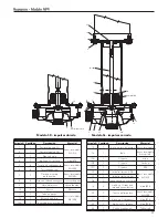 Preview for 19 page of Xylem 10SHV Installation, Operation And Maintenance Instructions