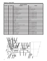 Preview for 20 page of Xylem 10SHV Installation, Operation And Maintenance Instructions