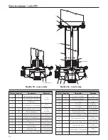 Preview for 28 page of Xylem 10SHV Installation, Operation And Maintenance Instructions