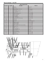 Preview for 29 page of Xylem 10SHV Installation, Operation And Maintenance Instructions