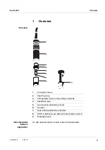 Preview for 5 page of Xylem 201570 Operating Manual