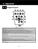 Preview for 10 page of Xylem 606950 User Manual