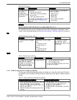 Предварительный просмотр 21 страницы Xylem 7030.090 Installation, Operation And Maintenance Manual