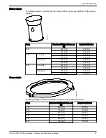 Предварительный просмотр 23 страницы Xylem 7030.090 Installation, Operation And Maintenance Manual