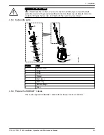 Предварительный просмотр 41 страницы Xylem 7030.090 Installation, Operation And Maintenance Manual