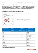 Preview for 12 page of Xylem Aanderaa Motus 5729 Operating Manual