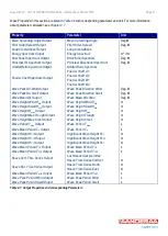 Preview for 71 page of Xylem Aanderaa Motus 5729 Operating Manual