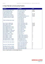 Preview for 94 page of Xylem Aanderaa Motus 5729 Operating Manual