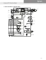 Preview for 7 page of Xylem Aquavar IPC Quick Start Manual