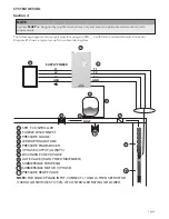 Предварительный просмотр 5 страницы Xylem Aquavar SPD SPD20050 Instruction Manual