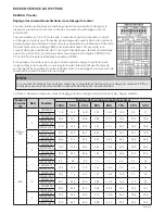 Предварительный просмотр 75 страницы Xylem Aquavar SPD SPD20050 Instruction Manual