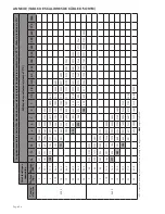 Предварительный просмотр 86 страницы Xylem Aquavar SPD SPD20050 Instruction Manual