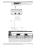 Preview for 17 page of Xylem Aquavar Instruction Manual