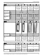 Preview for 23 page of Xylem Aquavar Instruction Manual