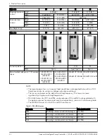 Preview for 24 page of Xylem Aquavar Instruction Manual