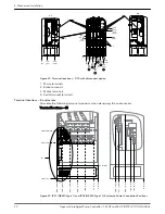 Preview for 32 page of Xylem Aquavar Instruction Manual