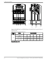 Preview for 34 page of Xylem Aquavar Instruction Manual