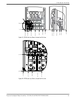 Preview for 35 page of Xylem Aquavar Instruction Manual